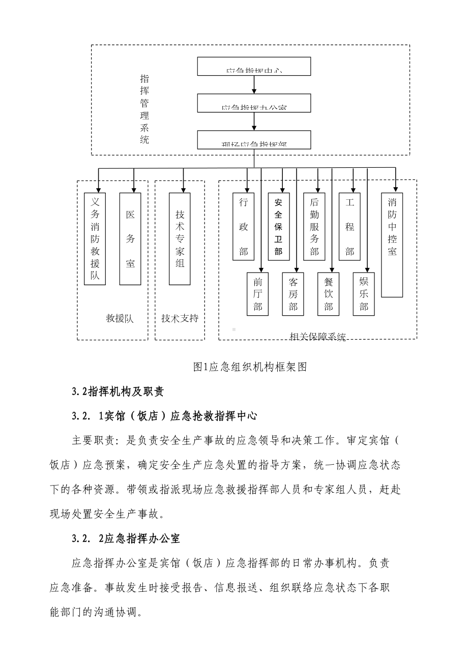 宾馆安全生产事故应急预案(DOC 156页).doc_第3页