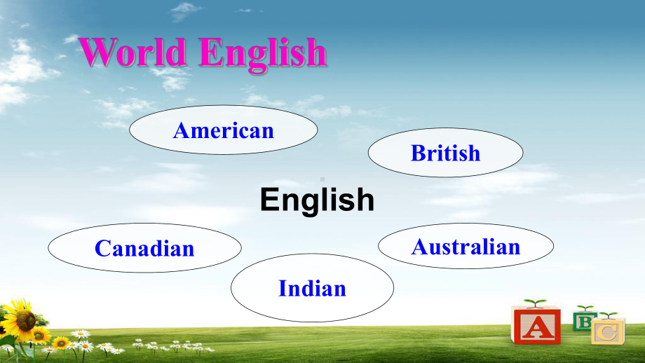 高中高一英语unit2English-around-the-world课件.ppt_第3页