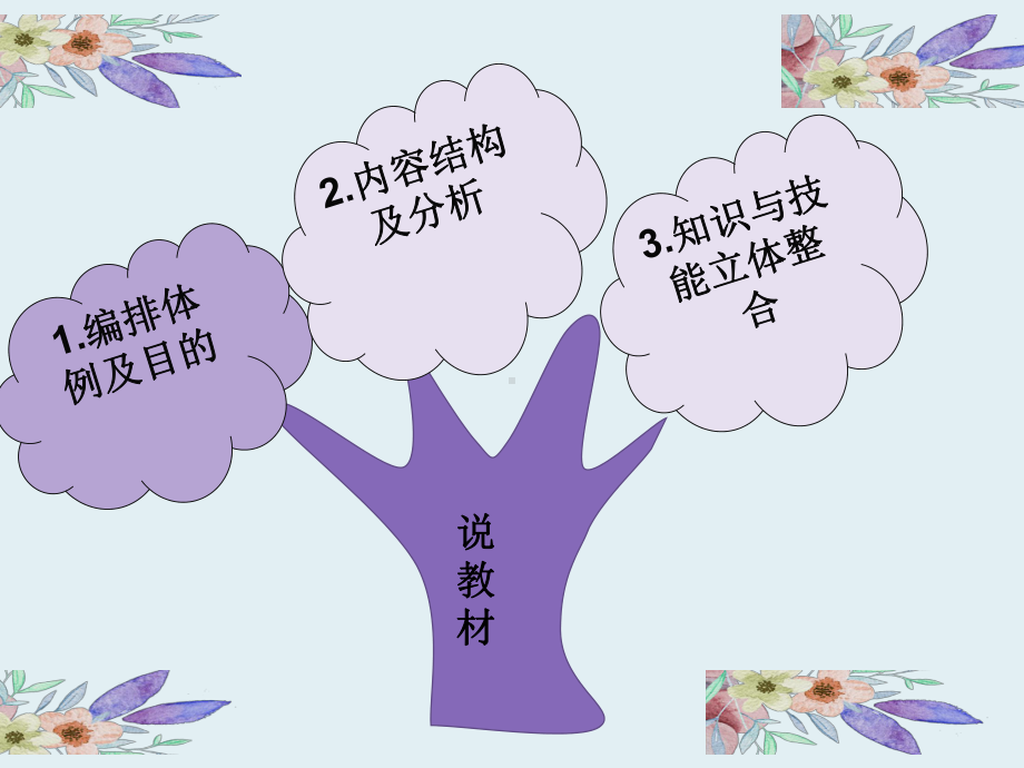 部编版小学语文三年级上册知识树说课课件.ppt_第3页