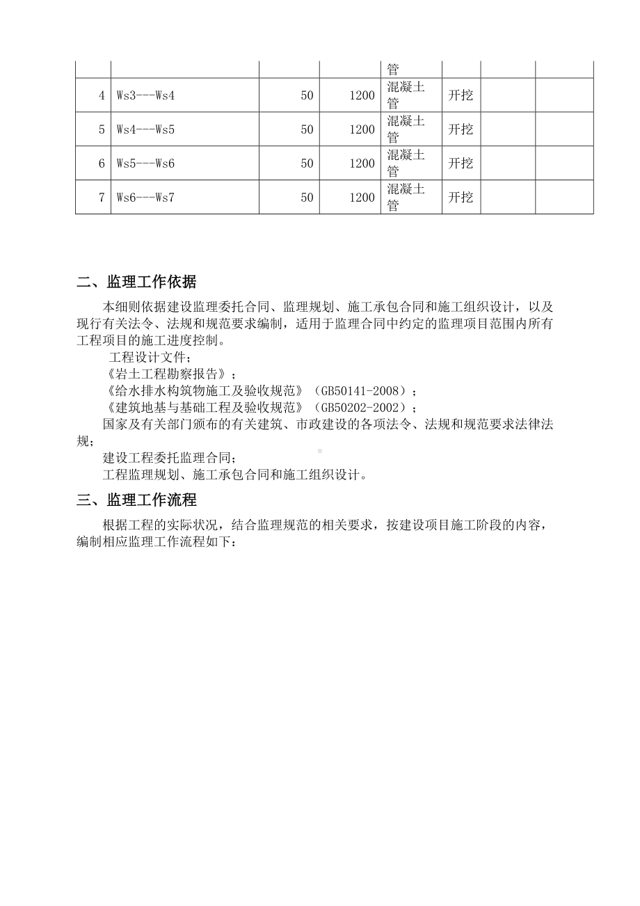 工作井与顶管工程监理细则(DOC 15页).doc_第2页