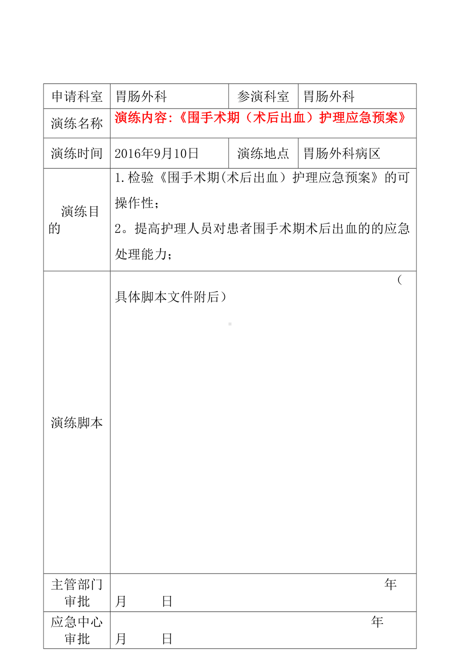 定稿围手术期护理应急预案付照片(课件)(DOC 10页).docx_第1页