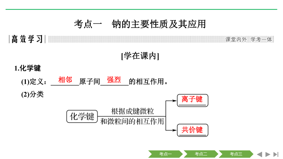 高考化学二轮复习资料(重点讲义+训练)-(15)课件.ppt_第3页