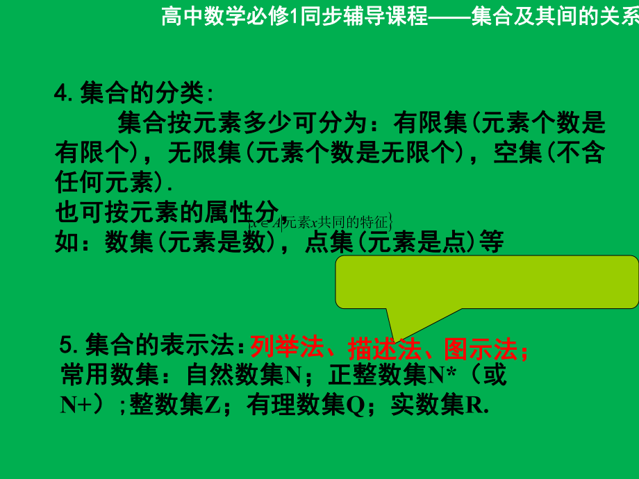 集合的概念与集合间的基本关系优秀课件(公开课).ppt_第3页