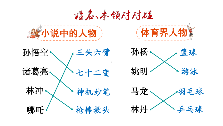 部编版六年级语文上册习作：我的拿手好戏课件.pptx_第1页