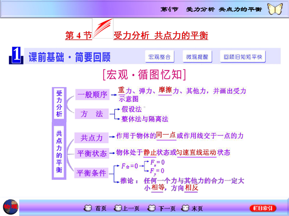 高三物理一轮复习课件-受力分析-共点力的平衡.ppt_第1页