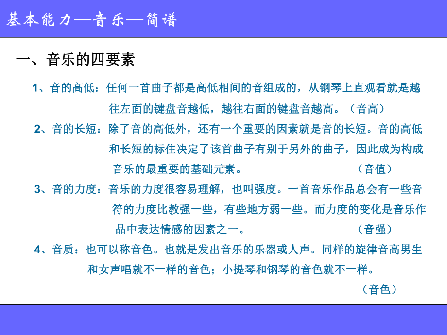 音乐和简谱知识课件.ppt_第3页