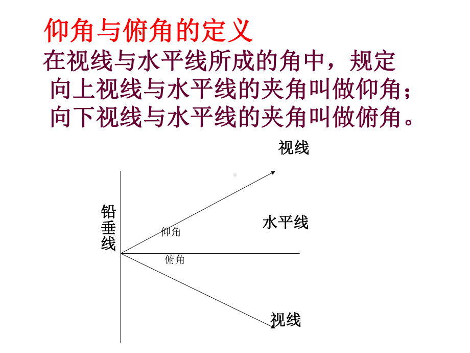 解直角三角形的应用课件[1].ppt_第3页