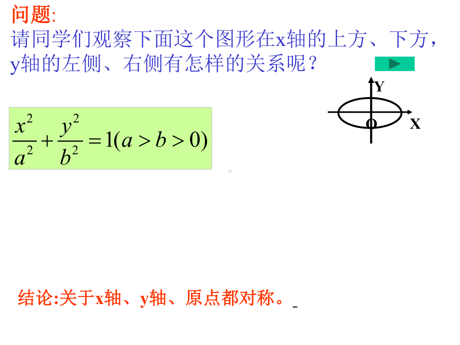 椭圆的简单几何性质标准课件(优质课).ppt_第3页