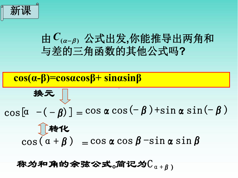 高中数学两角和与差的正弦、余弦、正切公式1优秀课件.ppt_第3页