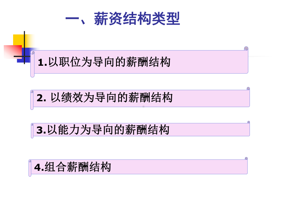 人力资源系列课程讲义：薪资结构和薪资宽带设计课件.pptx_第3页