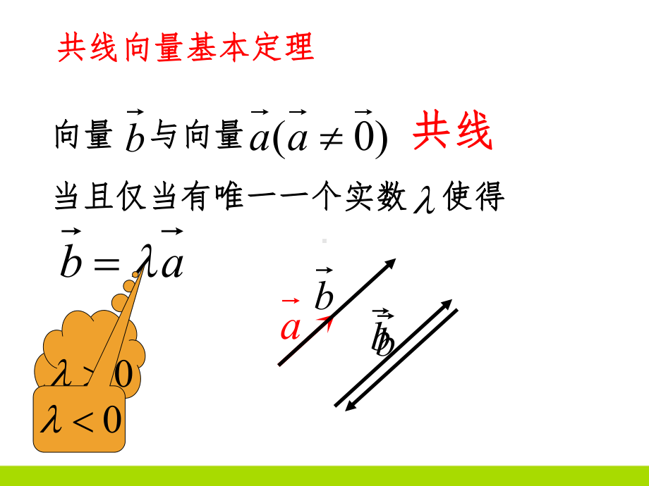 高中数学平面向量基本定理精选优质教学课件.ppt_第3页