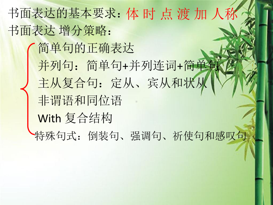 高考英语--简单句课件.ppt_第3页