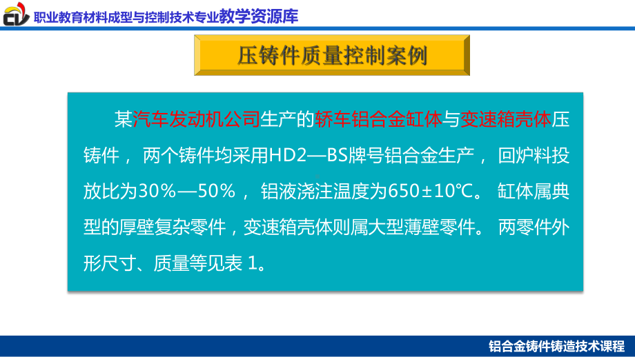 铝合金压铸件质量控制案例概要课件.ppt_第3页