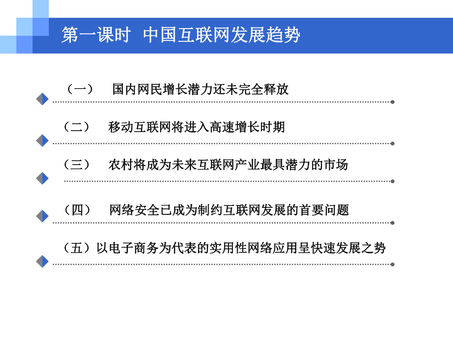 大学生网络创业的趋势分析课件.ppt_第2页