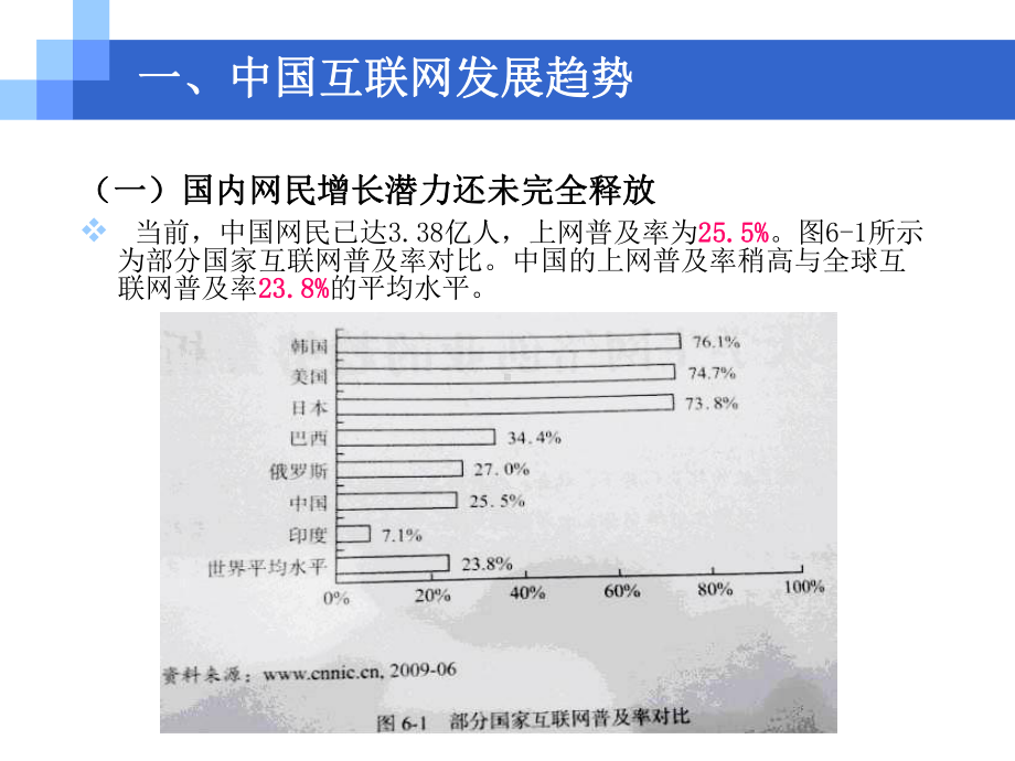 大学生网络创业的趋势分析课件.ppt_第3页