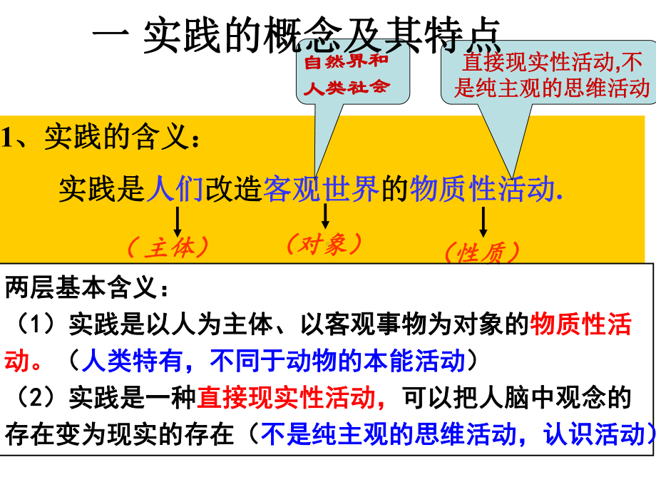 高三政治一轮复习课件：人的认识从何而来.ppt_第2页