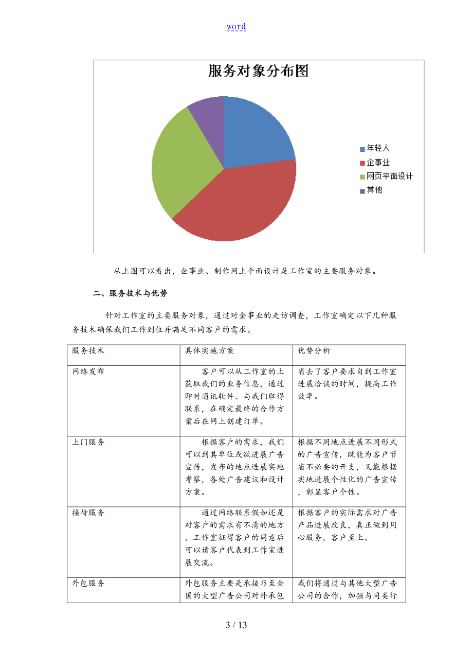 工作室广告营销方案设计策(DOC 13页).doc_第3页