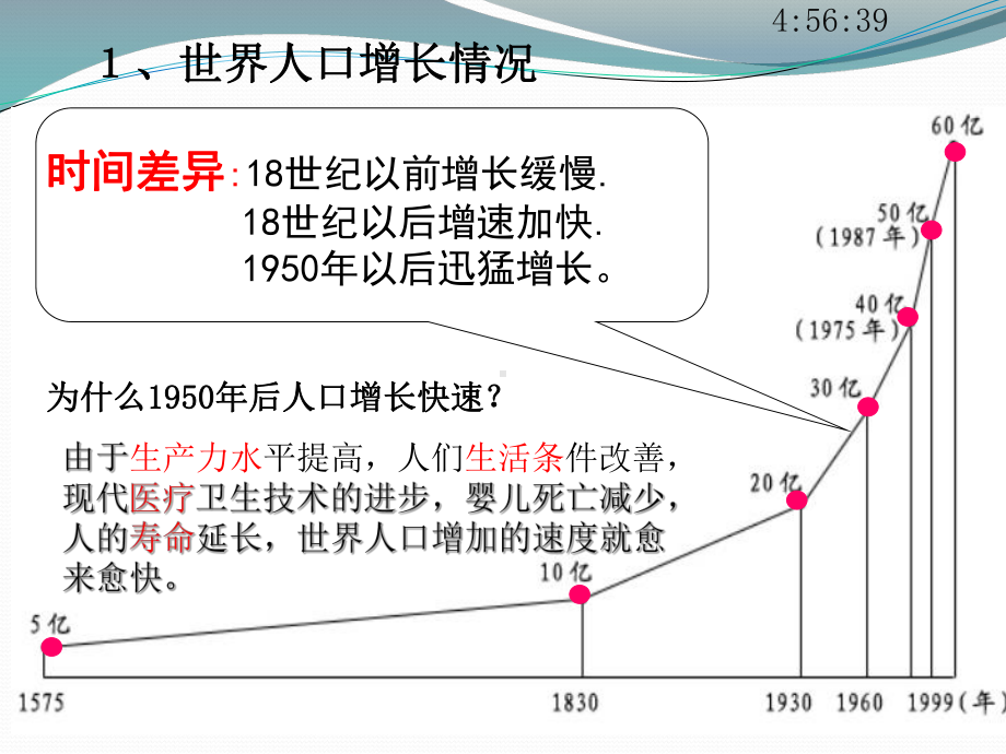 高中地理教学课件居民与聚落、世界的发展差异.pptx_第2页