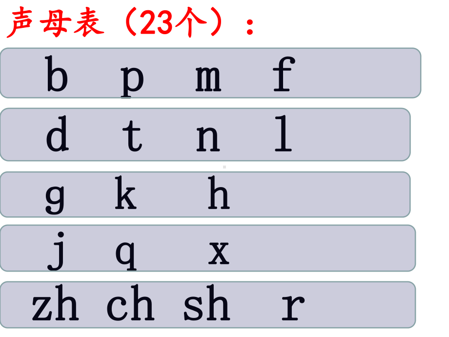 全国通用一年级上册语文课件声母、韵母、整体认读音节-拼读-.ppt_第1页