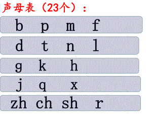 全国通用一年级上册语文课件声母、韵母、整体认读音节-拼读-.ppt