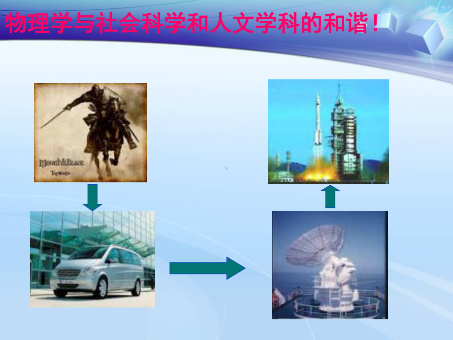 高一物理开学第一课推荐(课堂)课件.ppt_第3页