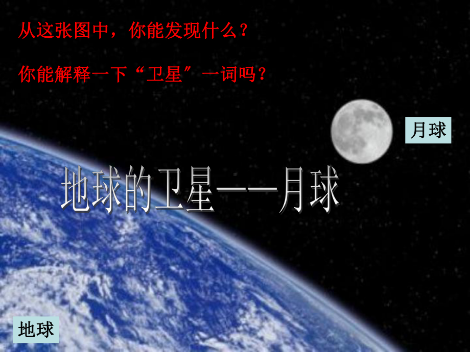 地球的卫星月球-完整课件.ppt_第2页