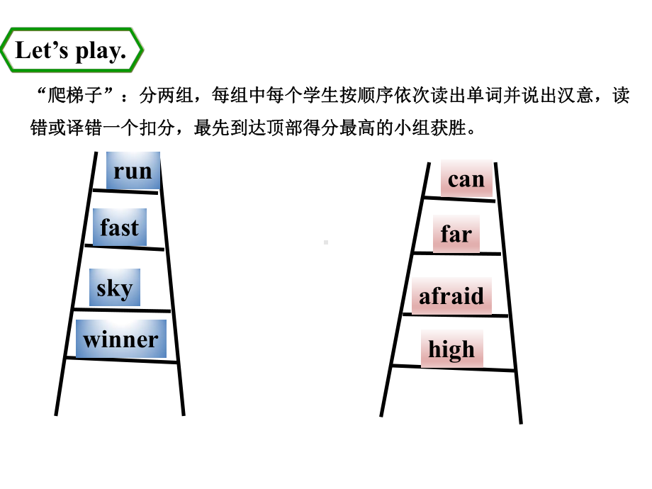 四年级上册英语课件Module-5-Unit-2-Can-Sam-play-football-外研社(三起)-.ppt_第2页