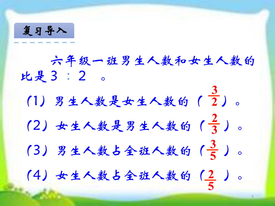 人教版六年级数学上册《-比的应用》课件(按比分配).pptx_第3页