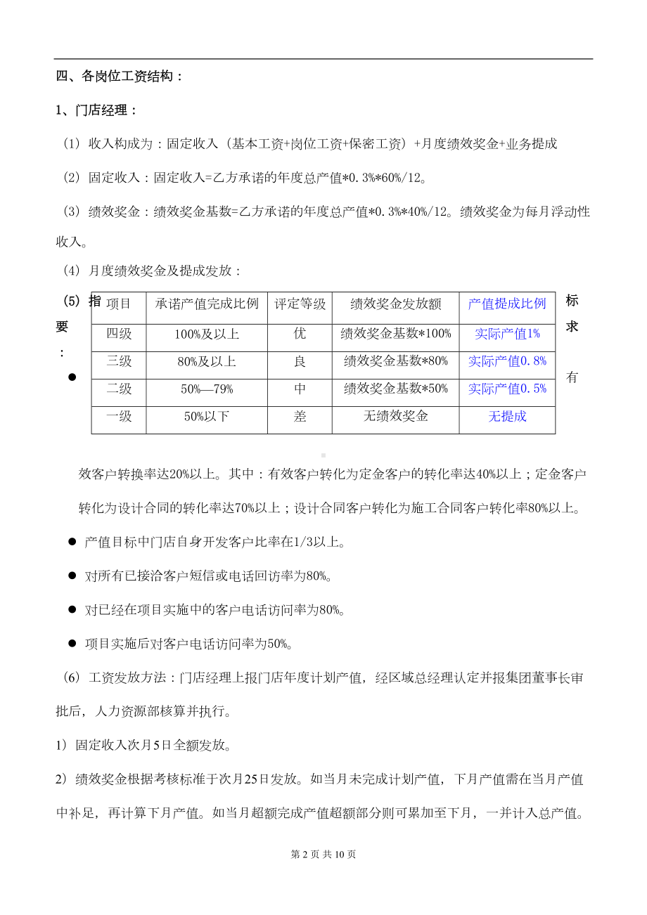 家装行业门店薪酬管理制度(DOC 8页).doc_第2页