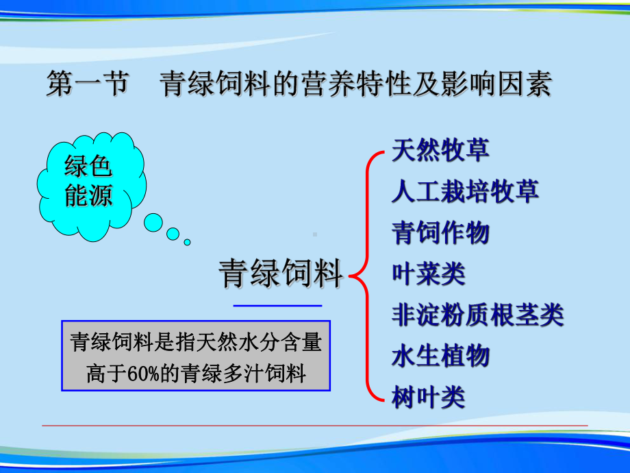 青绿饲料完整版资料课件.ppt_第2页