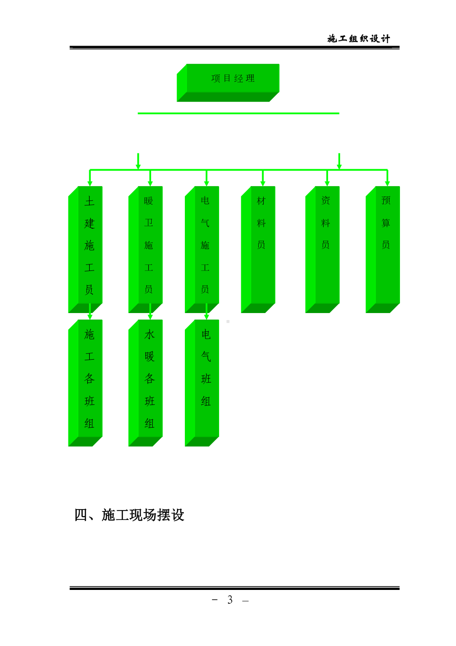 宣传文化活动中心施组织设计方案(DOC 40页).docx_第3页