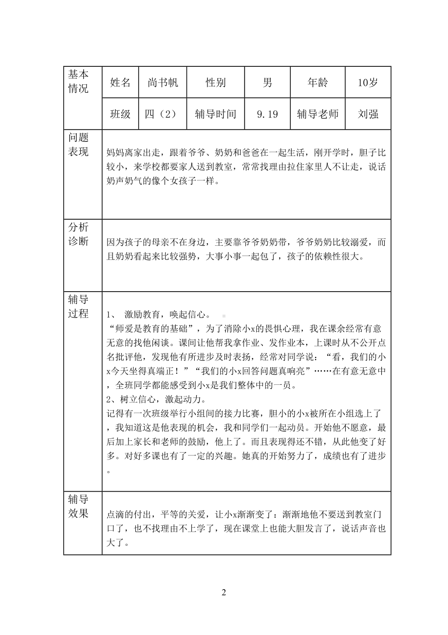 小学生心理健康咨询个案辅导记录表(台账)(DOC 8页).docx_第2页