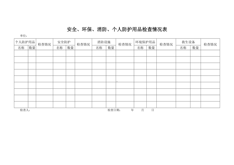 安全环保消防个人防护用品定期检查表参考模板范本.doc_第1页