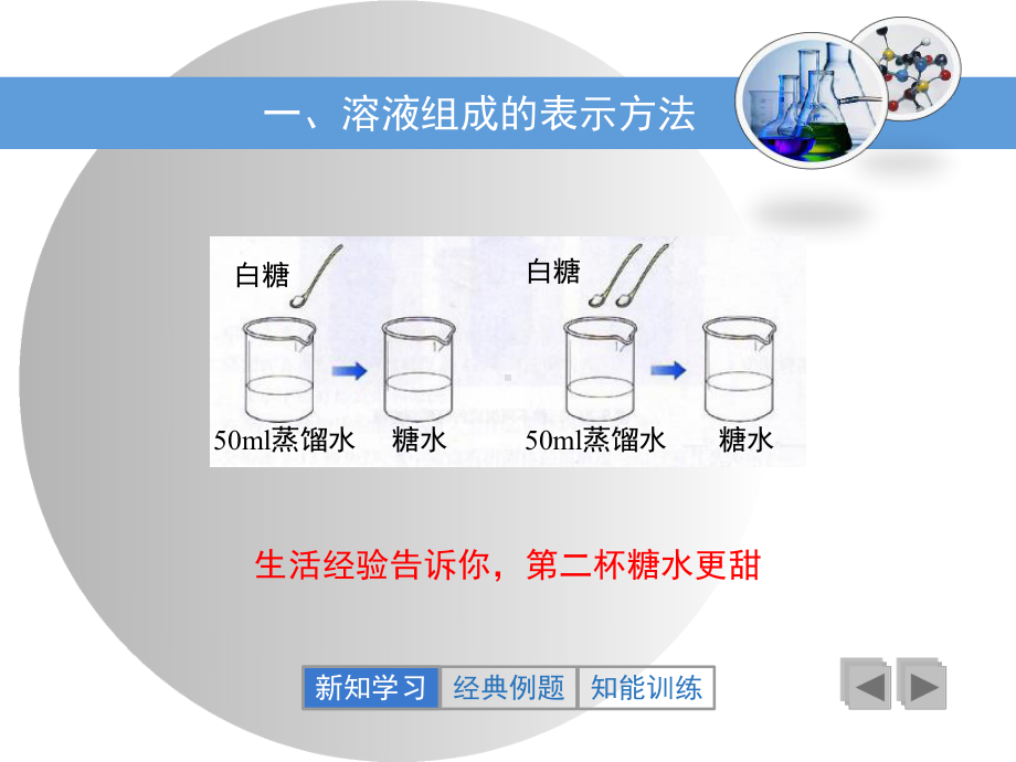 鲁教版九年级上册化学-32-溶液组成的定量表示-课件.ppt_第2页