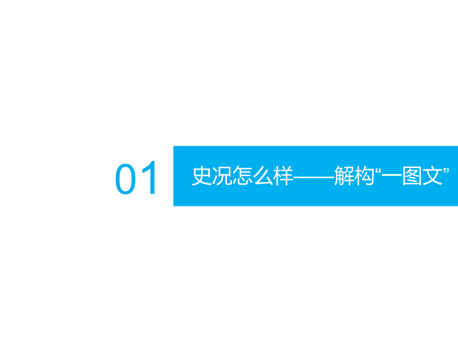 高考二轮复习历史通史版课件：通史整合(三)第一板块-中华文明的鼎盛-隋唐、宋元时期.ppt_第3页