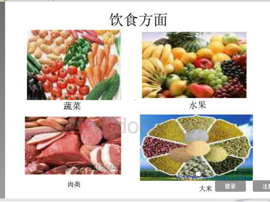 吃穿用哪里来 .ppt_第2页