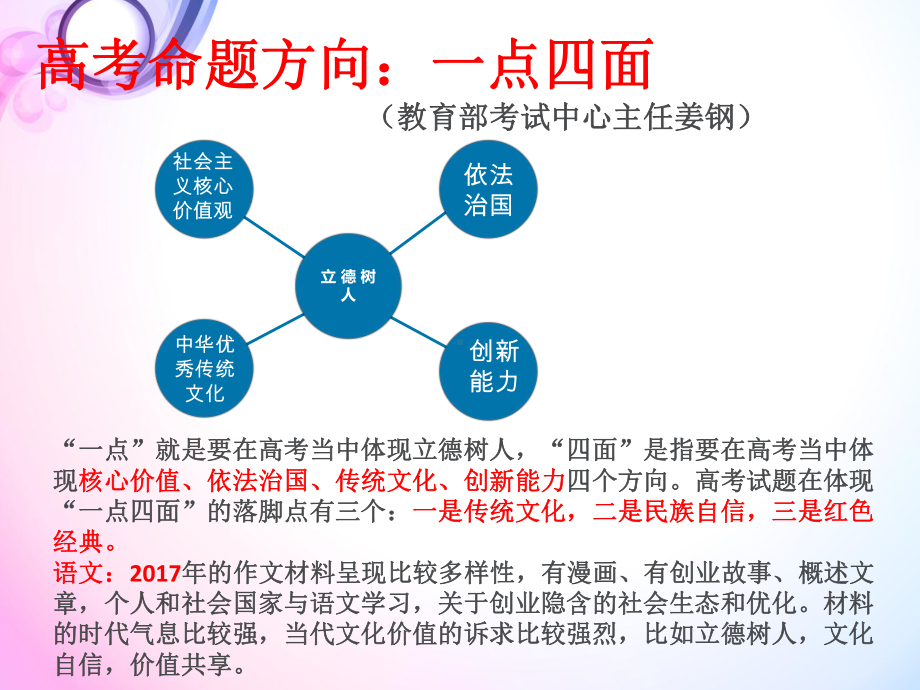 高中-高考专项复习-散文阅读答题技巧课件.ppt_第3页