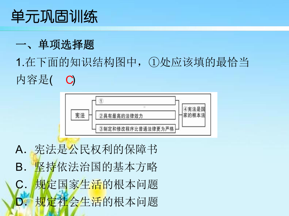 部编版八年级道德与法治下册八下第一单元复习-课件.ppt_第3页