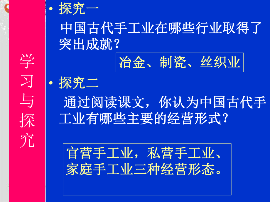 海南省某中学高中历史-第2课-古代手工业的进步课件-必修2.ppt_第3页