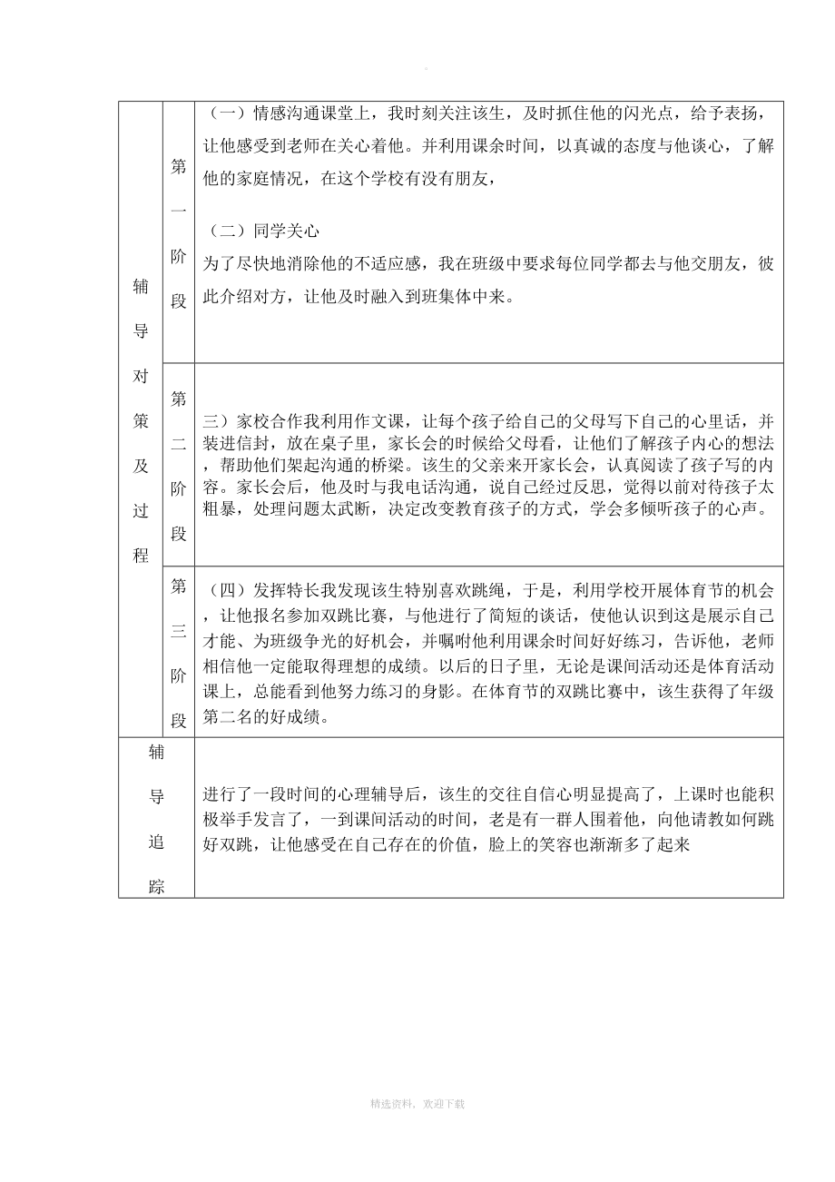 小学生心理健康教育辅导记录表11342(DOC 17页).doc_第2页