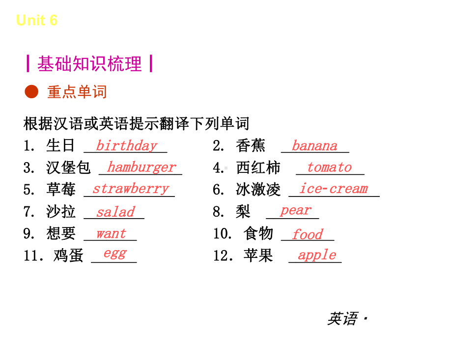 七年级英语第六单元课件.ppt_第2页