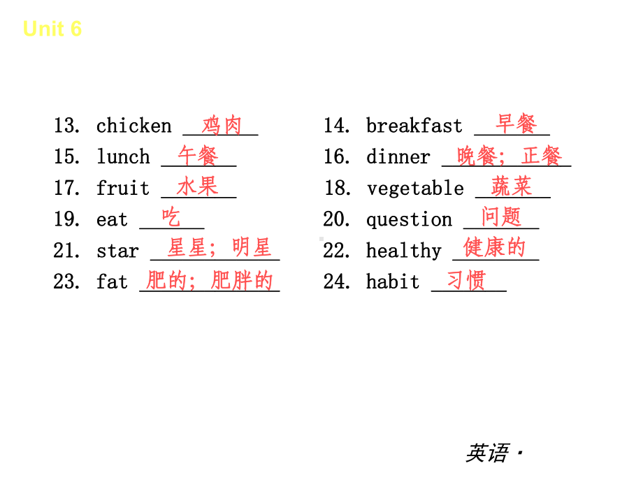 七年级英语第六单元课件.ppt_第3页