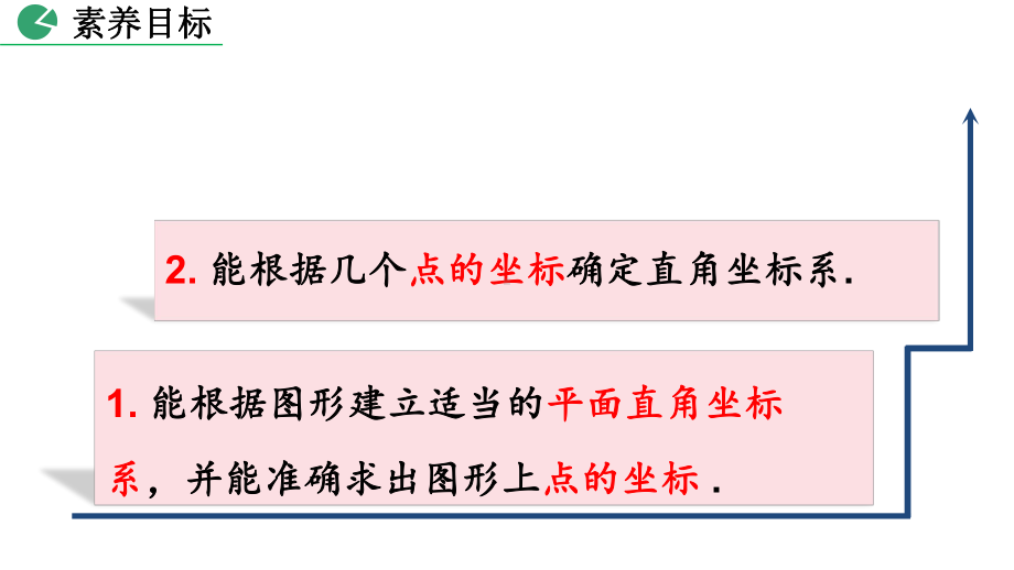 北师大版八年级数学上册32-平面直角坐标系(第3课时)课件.pptx_第3页