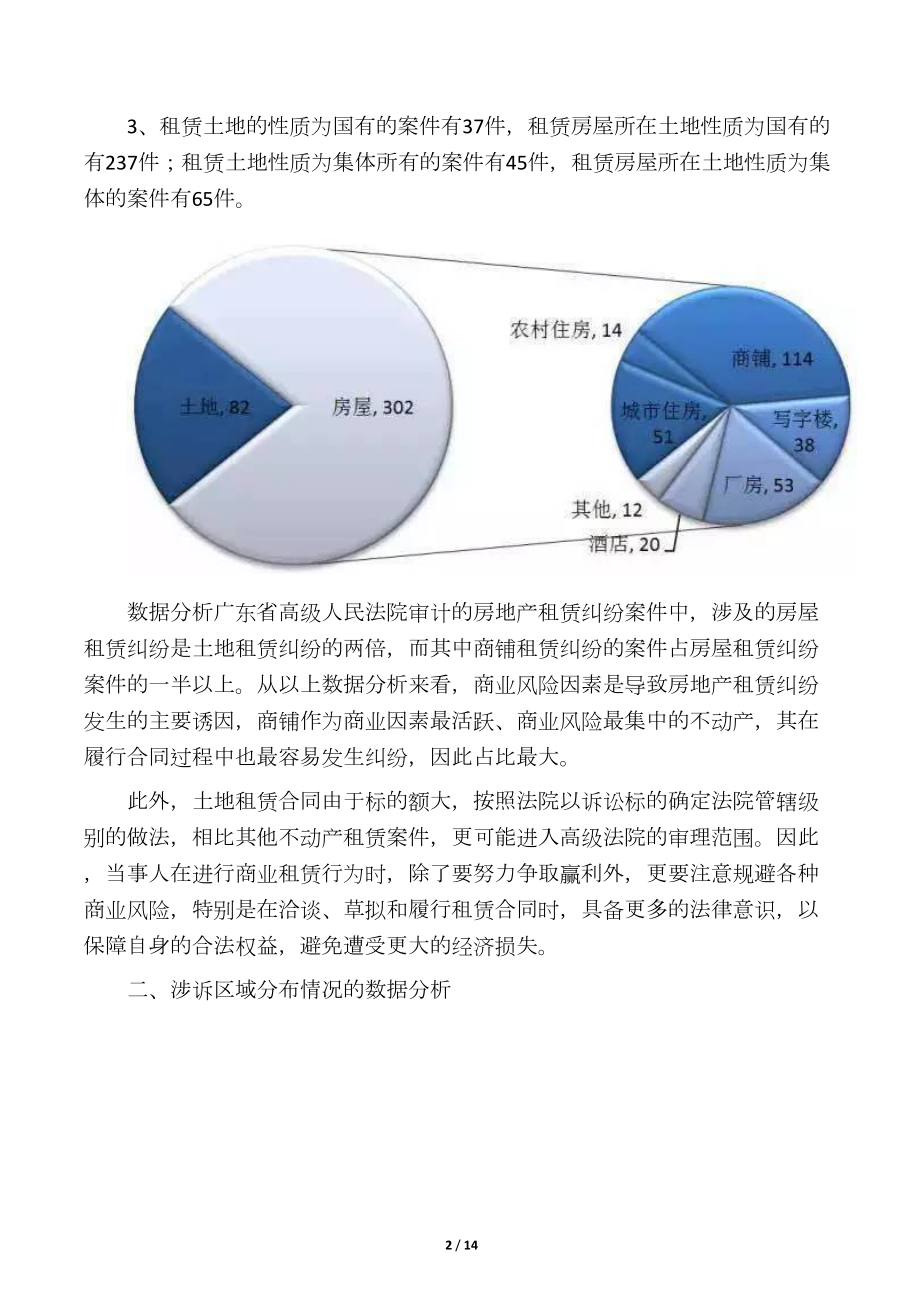 大数据分析报告-广东省高院房地产租赁合同纠纷(上)(DOC 13页).docx_第2页