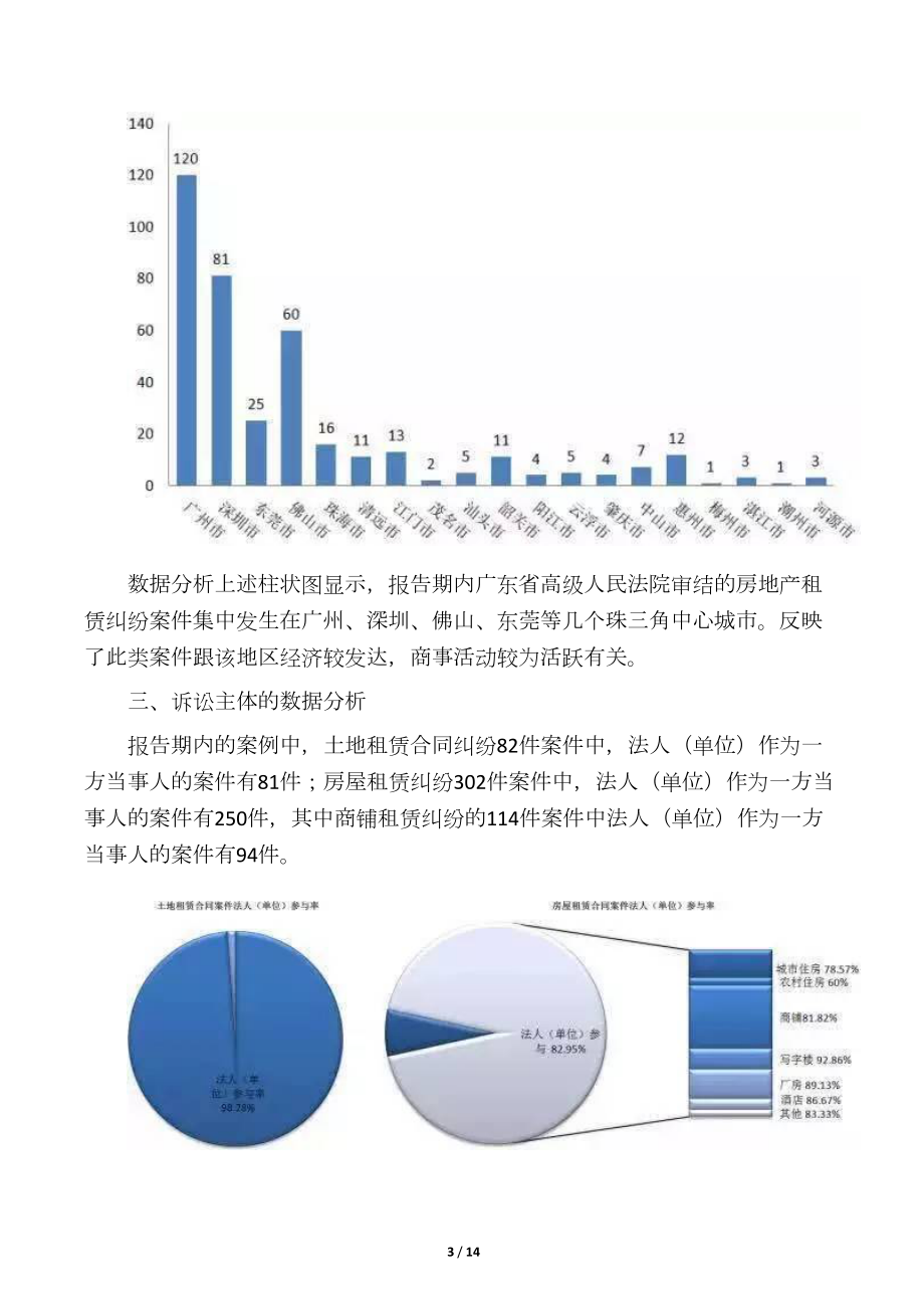 大数据分析报告-广东省高院房地产租赁合同纠纷(上)(DOC 13页).docx_第3页