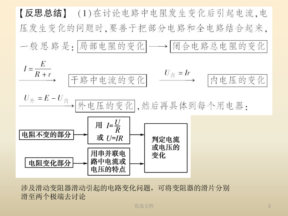 闭合电路欧姆定律—电路的动态分析完整版课件.ppt_第2页