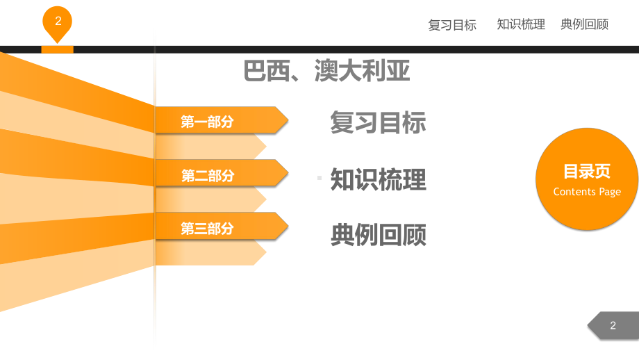 巴西、澳大利亚-复习课件.ppt_第2页