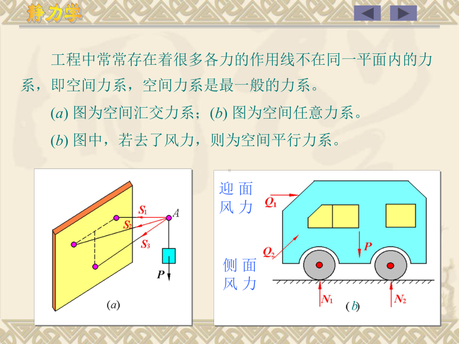 力系的等效与简化课件.ppt_第3页