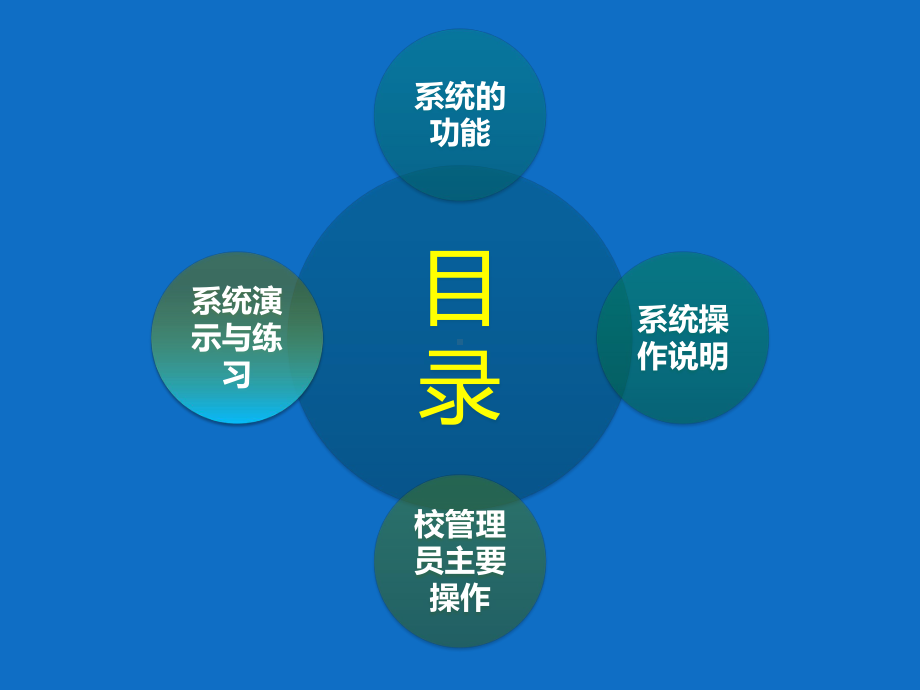 河北省中小学教师培训管理系统[课件].pptx_第1页