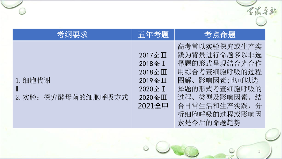 高中生物-高三一轮复习-第9讲-ATP的主要来源-细胞呼吸-课件.pptx_第2页